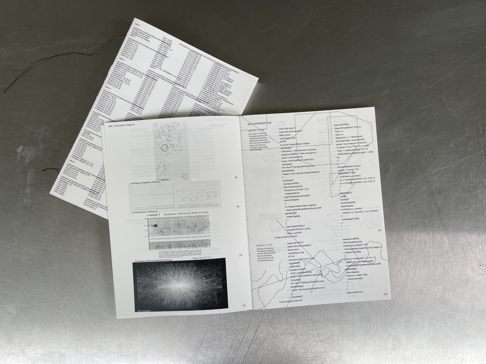 Processfolio open